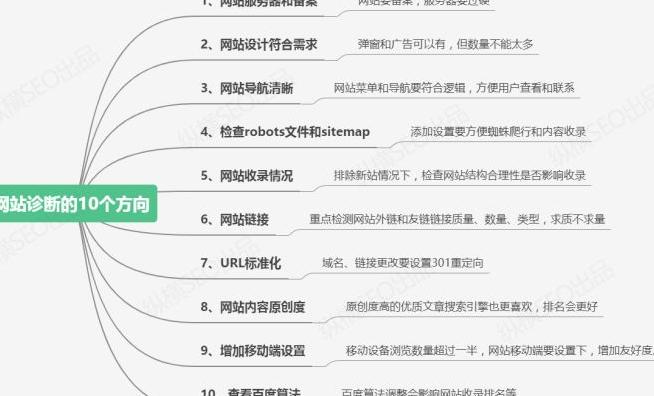 网站优化推广 SEO 怎么做？-第3张图片-优创SEO