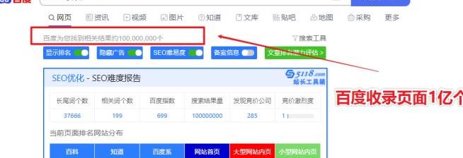 网站优化推广 SEO 怎么做？-第4张图片-优创SEO